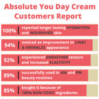 Absolute You Day Cream-4
