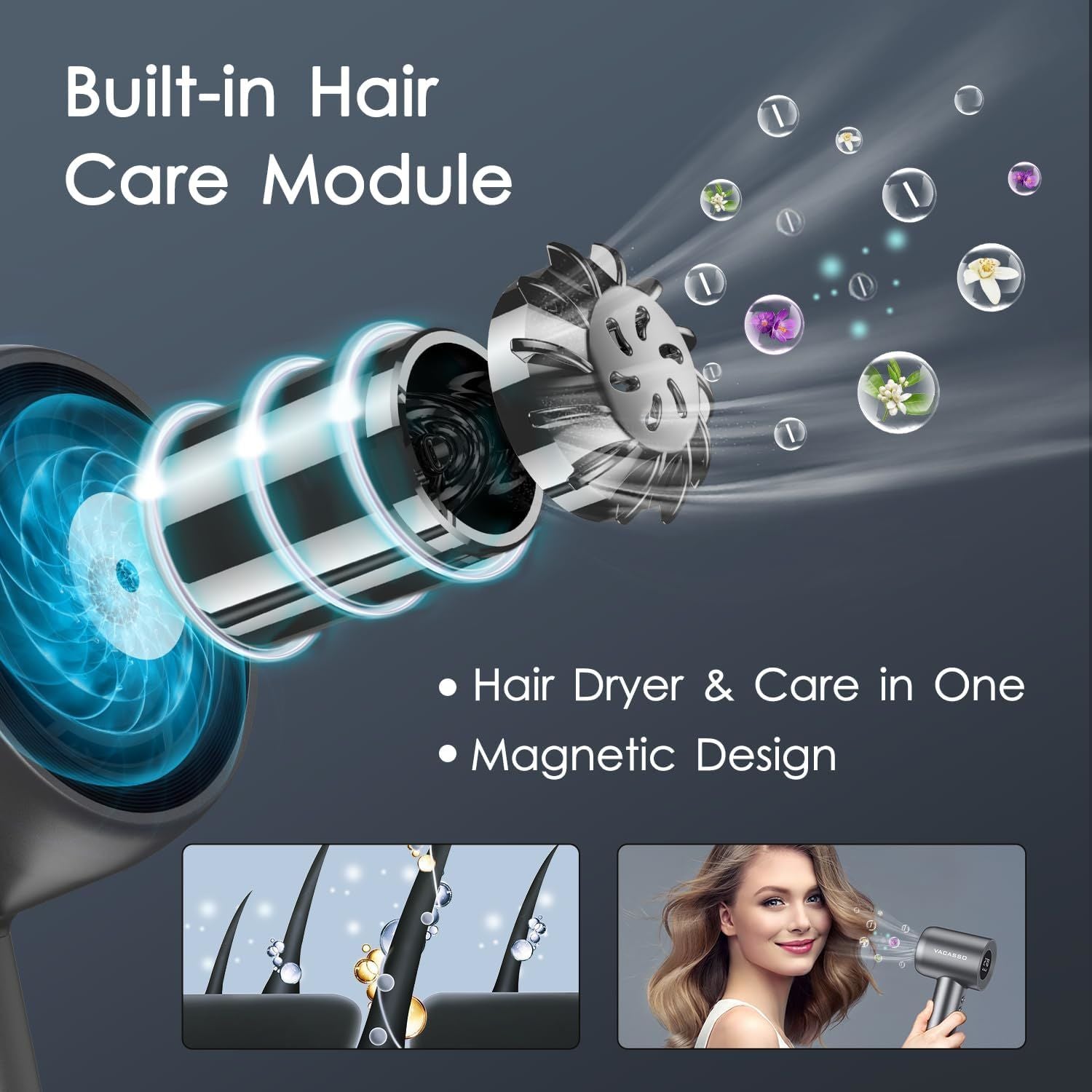 Fast-Drying Ionic Hair Dryer-1